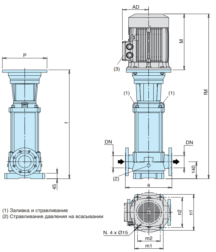 Габаритные размеры насоса Calpeda MXV 100-6508-2R