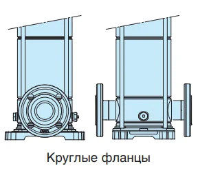 Фланцы насосов Calpeda MXV 25-306