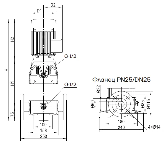 Фланцы насосов CNP CDM 1-10