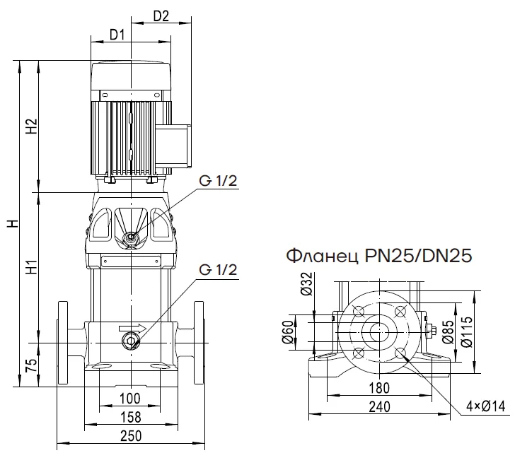 Фланцы насосов CNP CDM 3-25