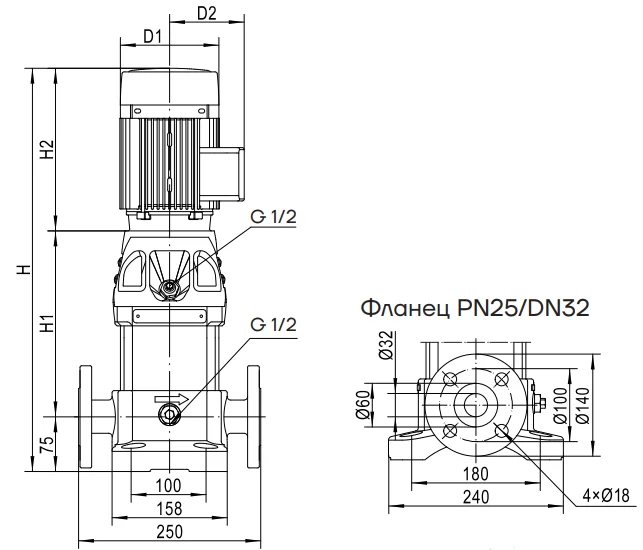 Фланцы насосов CNP CDM 5-27