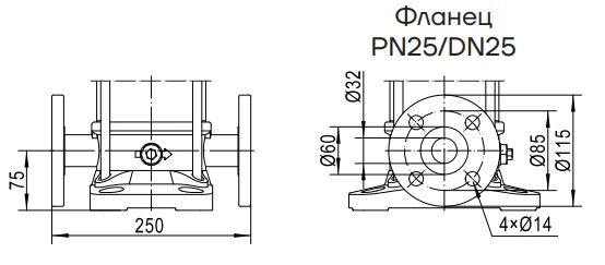 Фланцы насосов CNP CDMF 1-10