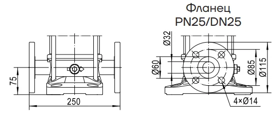 Фланцы насосов CNP CDMF 3-25