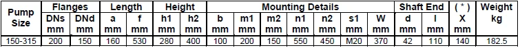Габаритные размеры насоса Masdaf NM 150-315