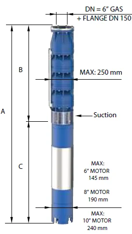 Размеры насосов Panelli 230 REC 200/4