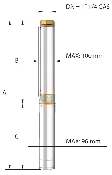 Размеры насосов Panelli 95 PR1 N/08